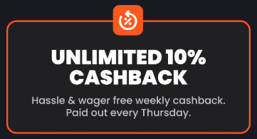 betiro cashback bonus